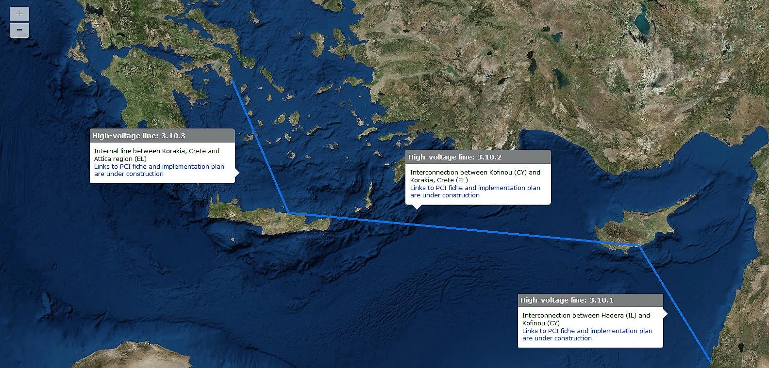 Φιάσκο! -Σε ενεργειακή απομόνωση η Λευκωσία λόγω Αθήνας – Αρνηθήκαμε χορηγία για την ηλεκτρική διασύνδεση Κύπρου-Κρήτης-Αττικής